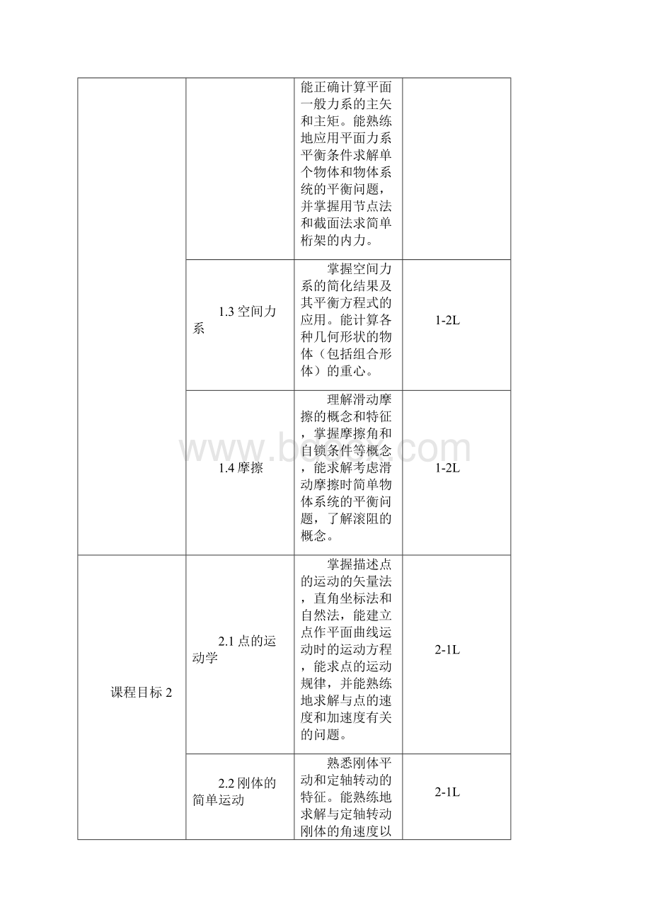 《理论力学》教学大纲.docx_第3页