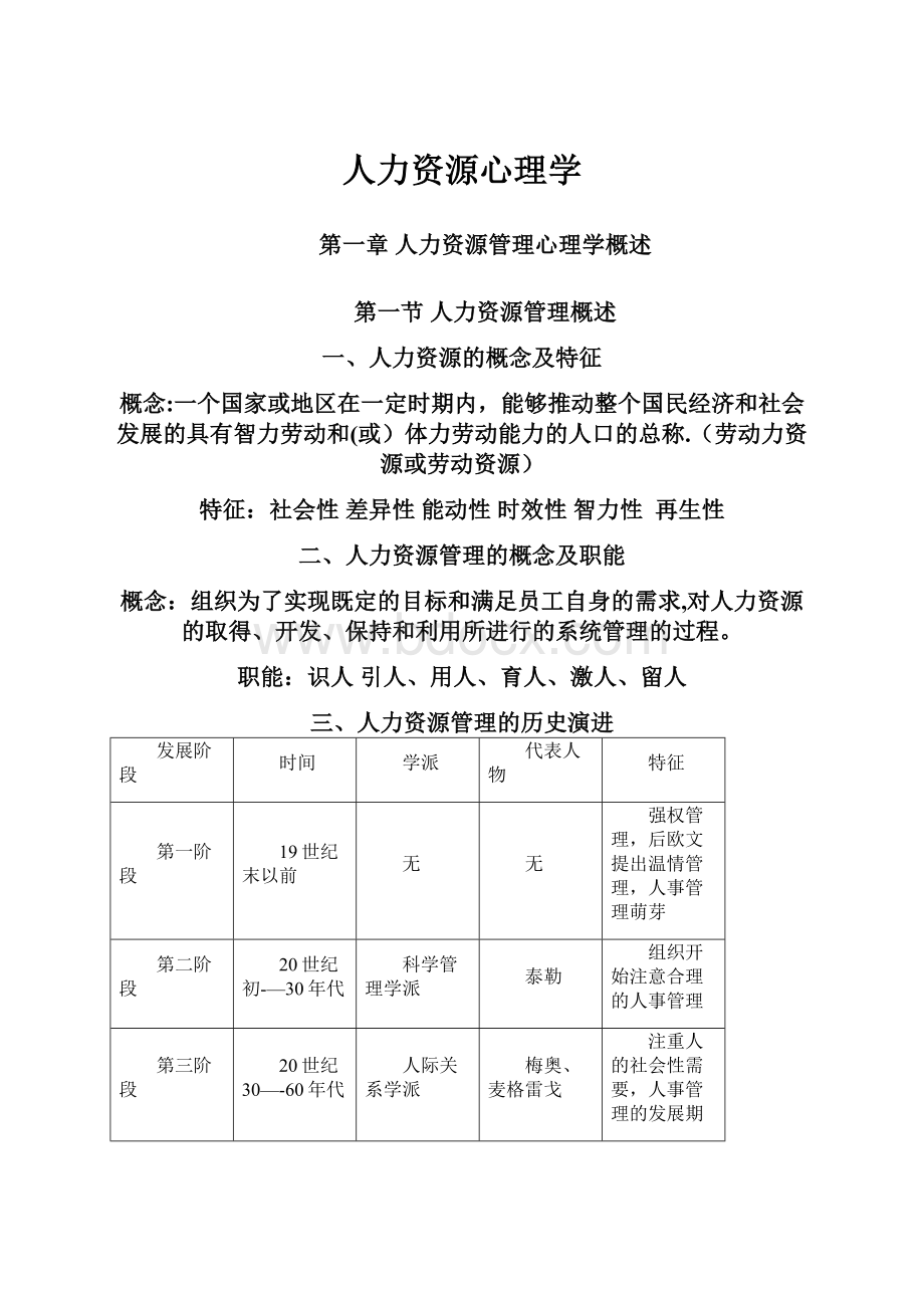 人力资源心理学.docx