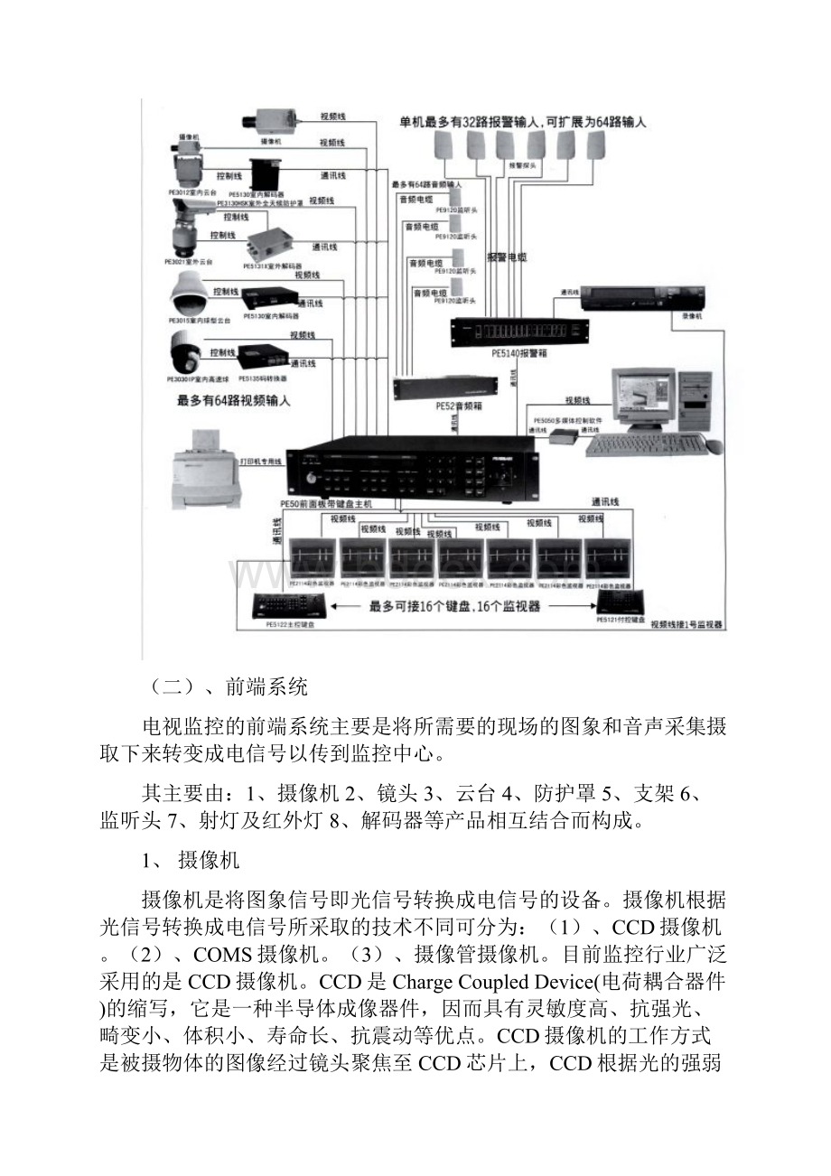 监控系统概述培训教程.docx_第2页