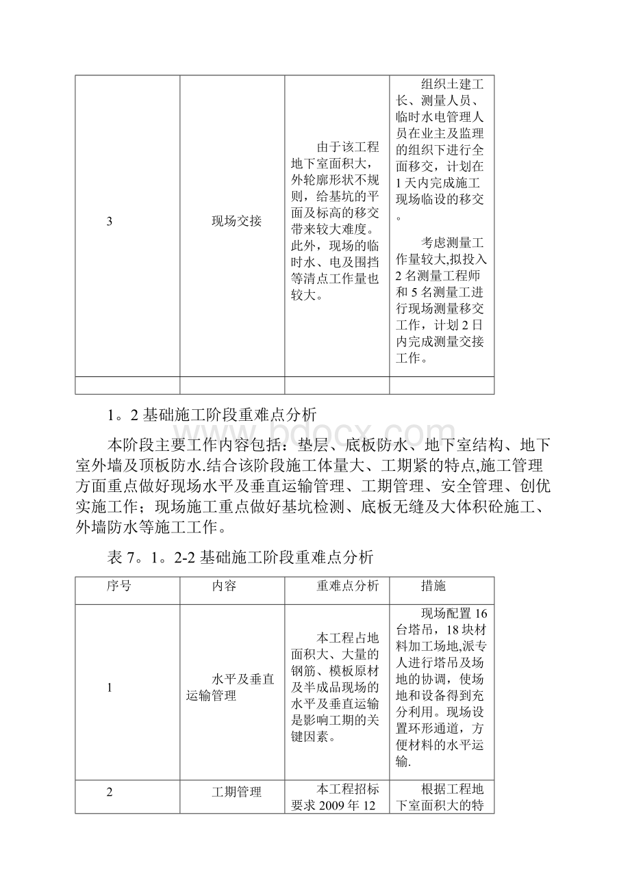 第七章工程重点难点分析及质量保证措施.docx_第2页