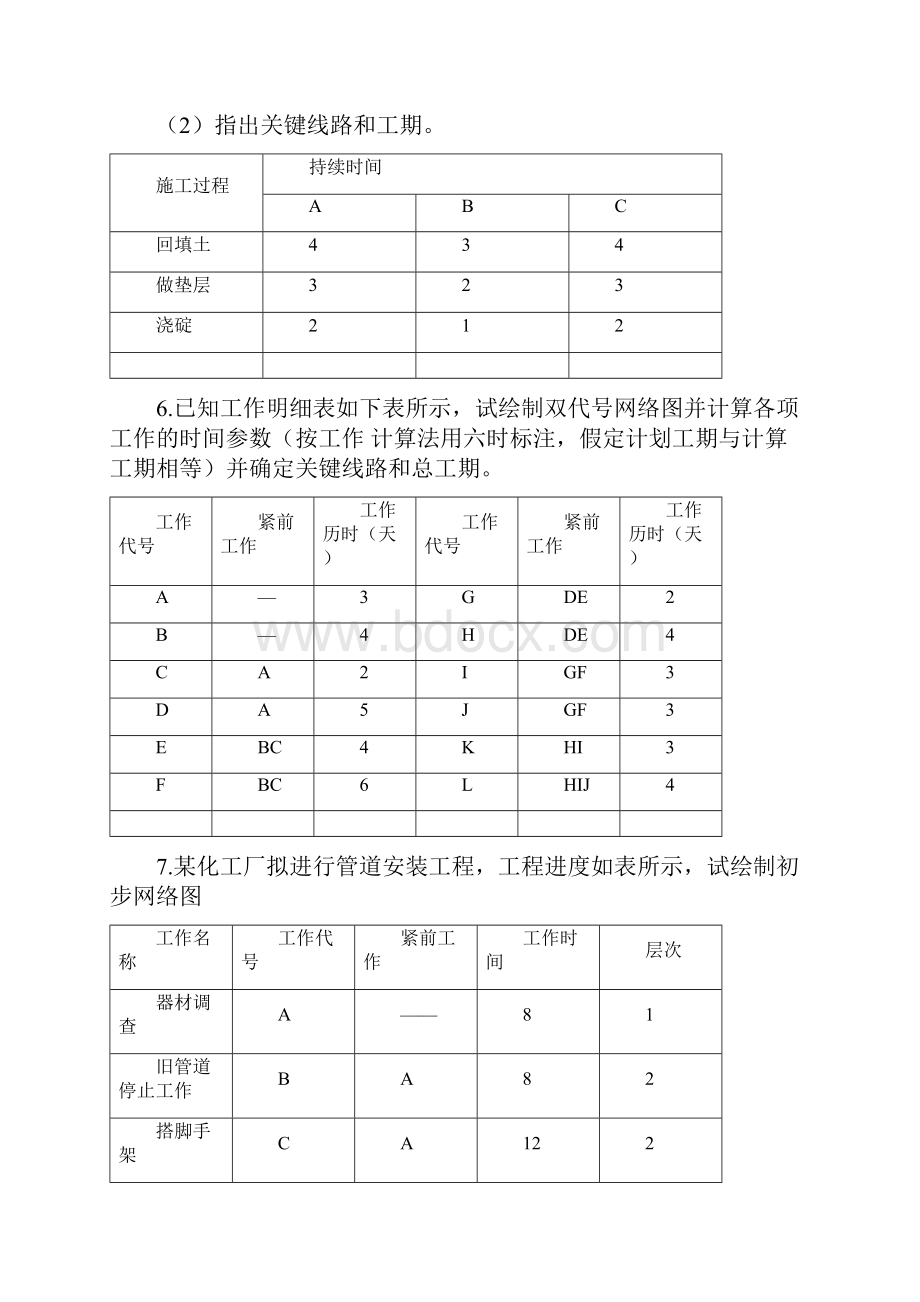 网络计划复习题doc.docx_第3页