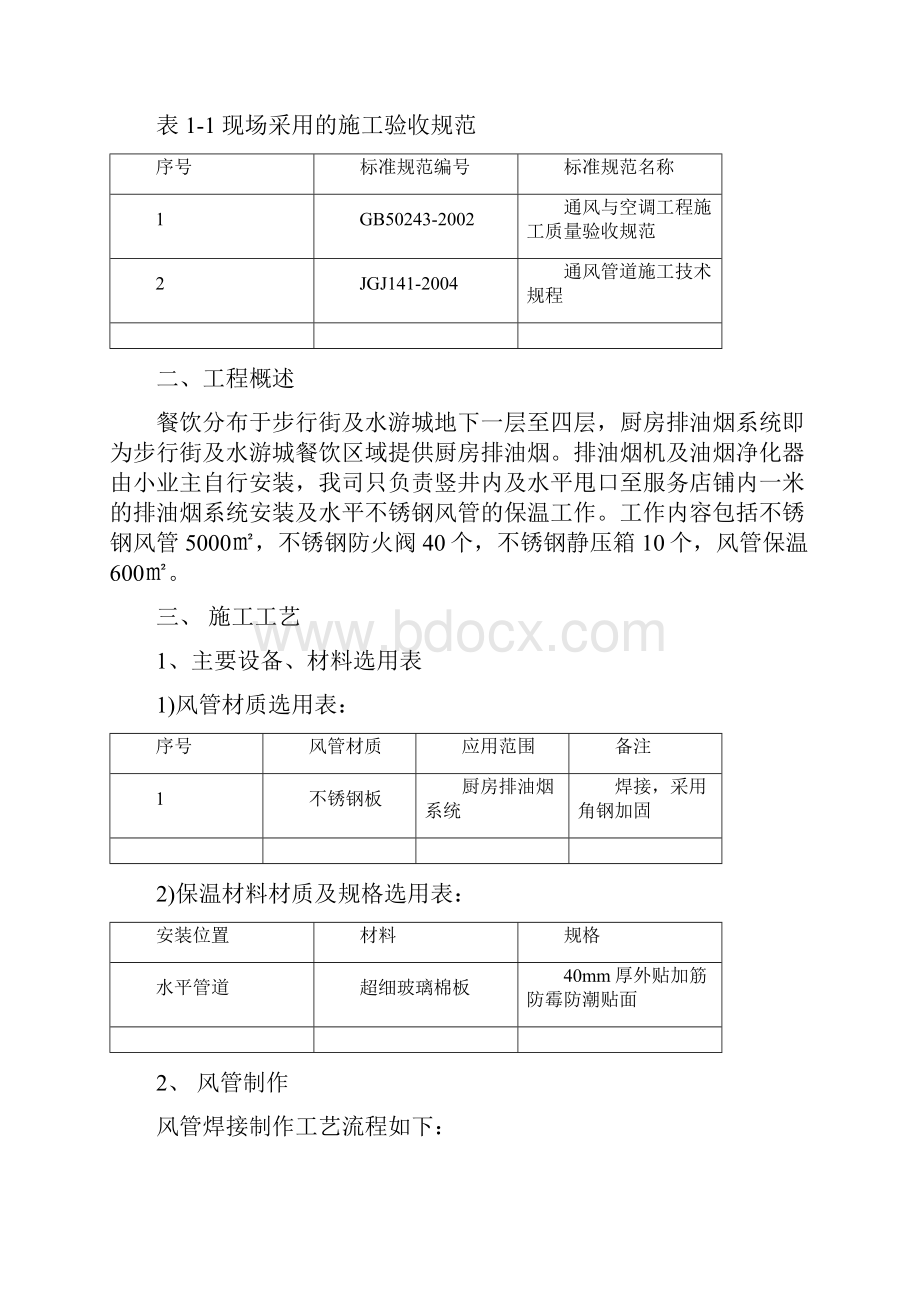 厨房排油烟不锈钢风管施工方案.docx_第2页