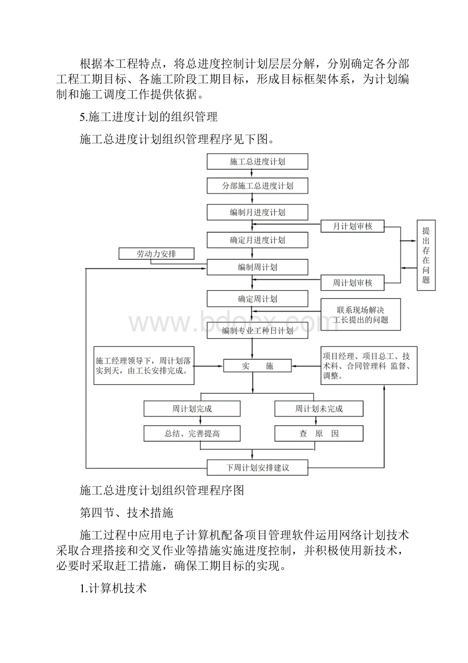 4工期承诺及保证措施.docx_第3页