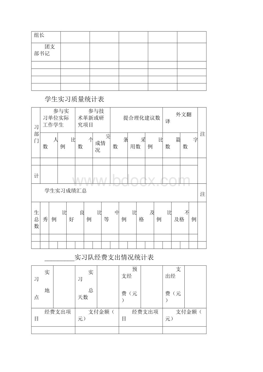 北京航空航天大学生产实习总结.docx_第2页