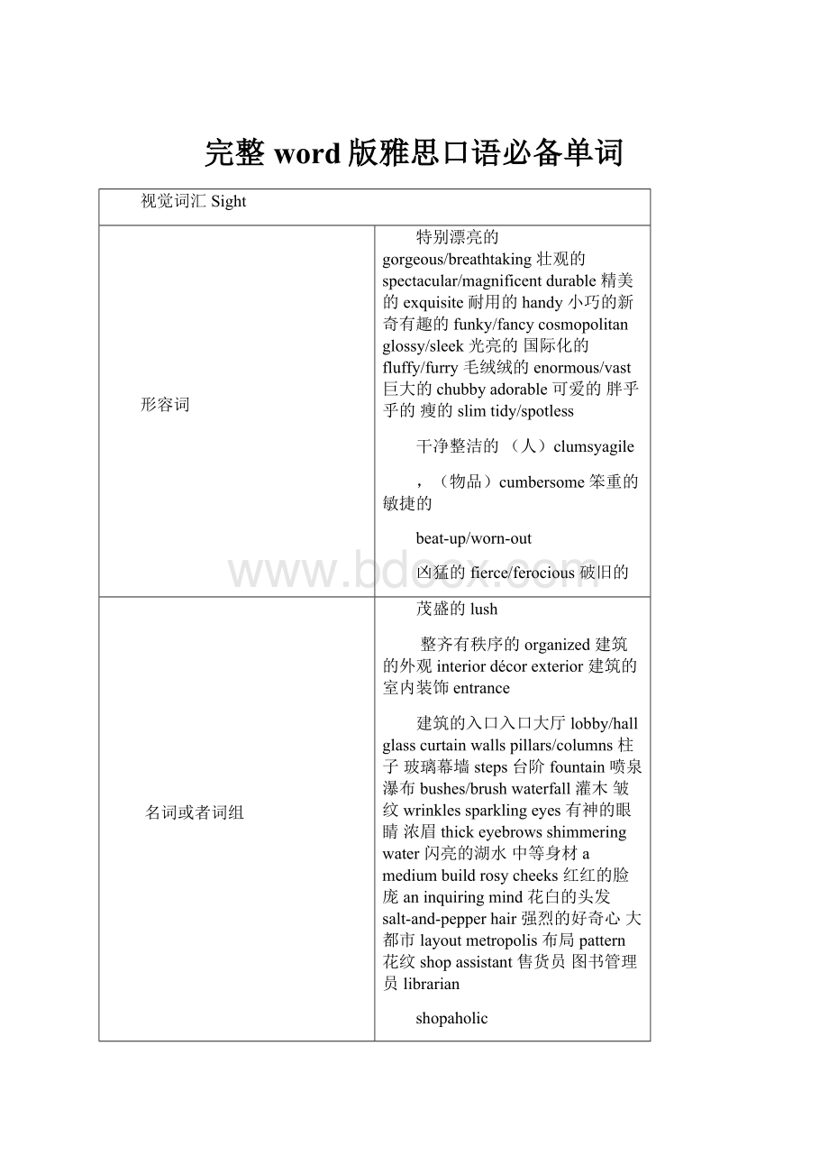 完整word版雅思口语必备单词.docx