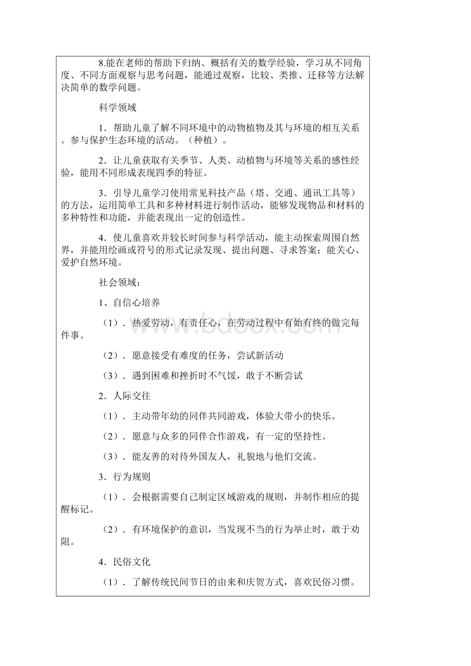 幼儿园疫情期间大班下学期班级计划.docx_第3页