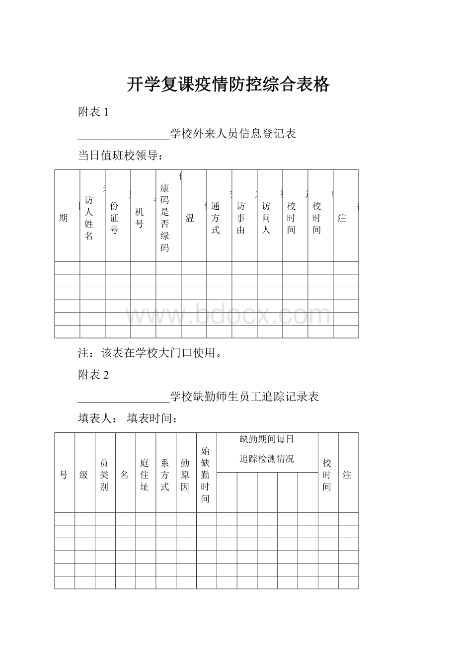 开学复课疫情防控综合表格.docx