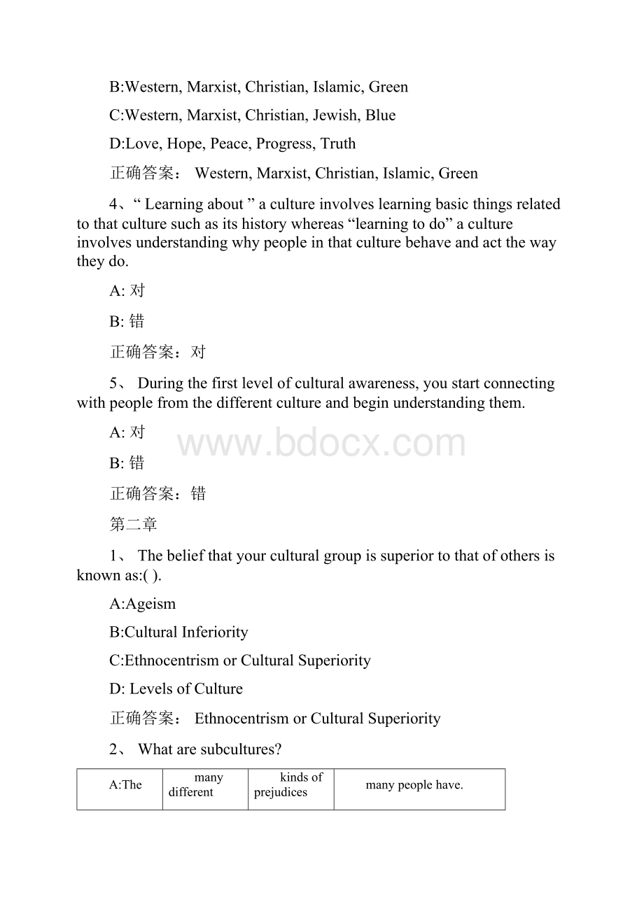 智慧树知到《跨文化交际》章节测试完整答案.docx_第2页