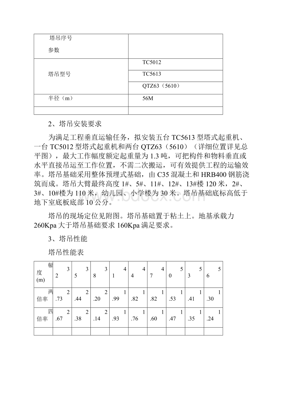 塔吊基础施工方案汇总.docx_第3页