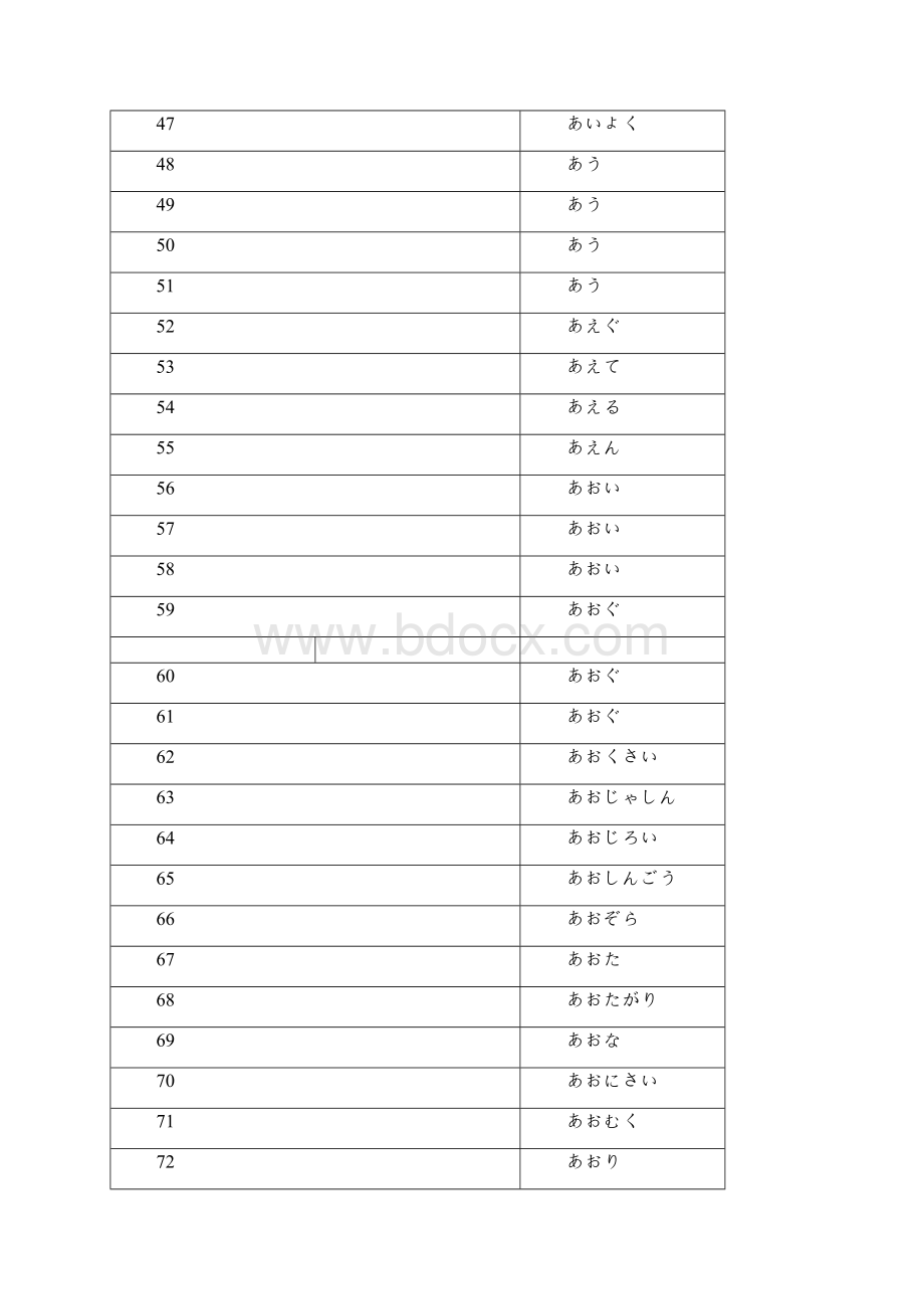 日语N1N2级文字词汇假名默写文字直接打印版.docx_第3页