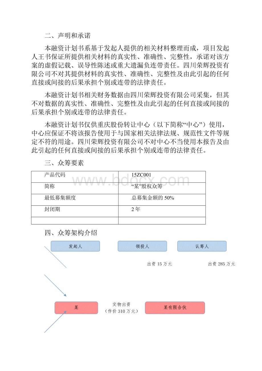 品牌项目众筹方案附协议.docx_第3页