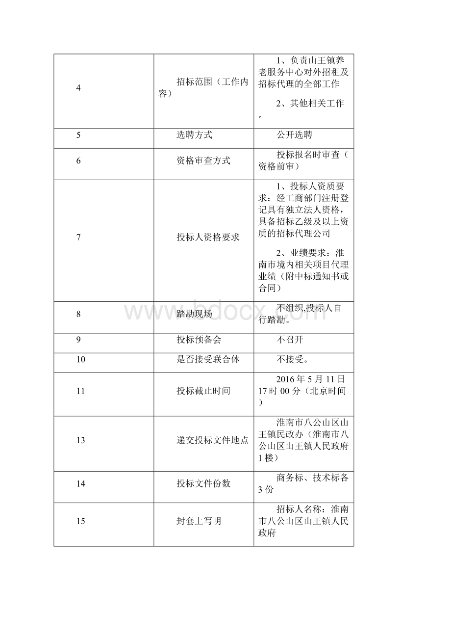 选聘招标代理招标文件.docx_第3页