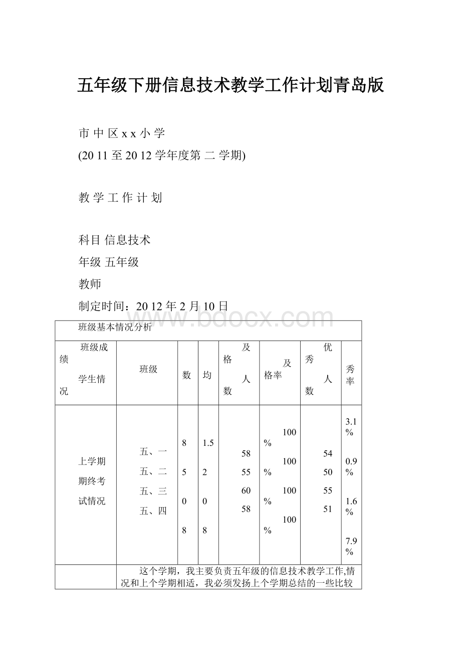 五年级下册信息技术教学工作计划青岛版.docx_第1页