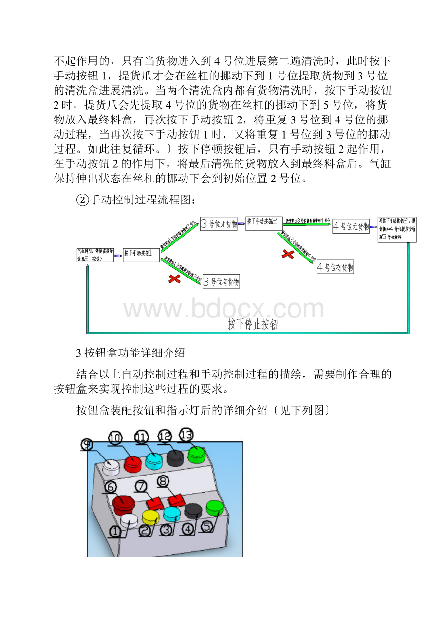 机电一体化毕业论文模板仅供参考.docx_第3页