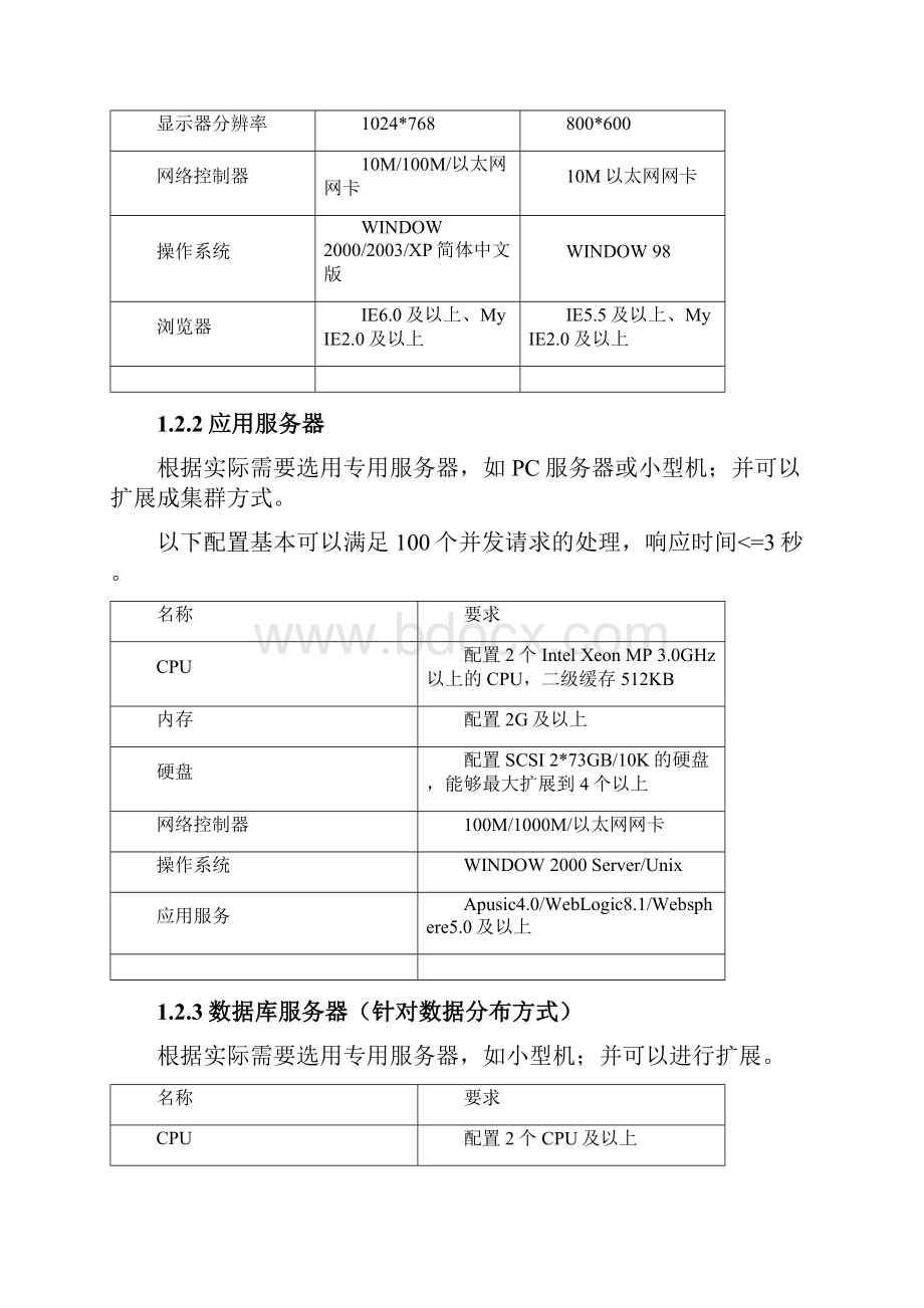 信息系统维护手册模板.docx_第3页