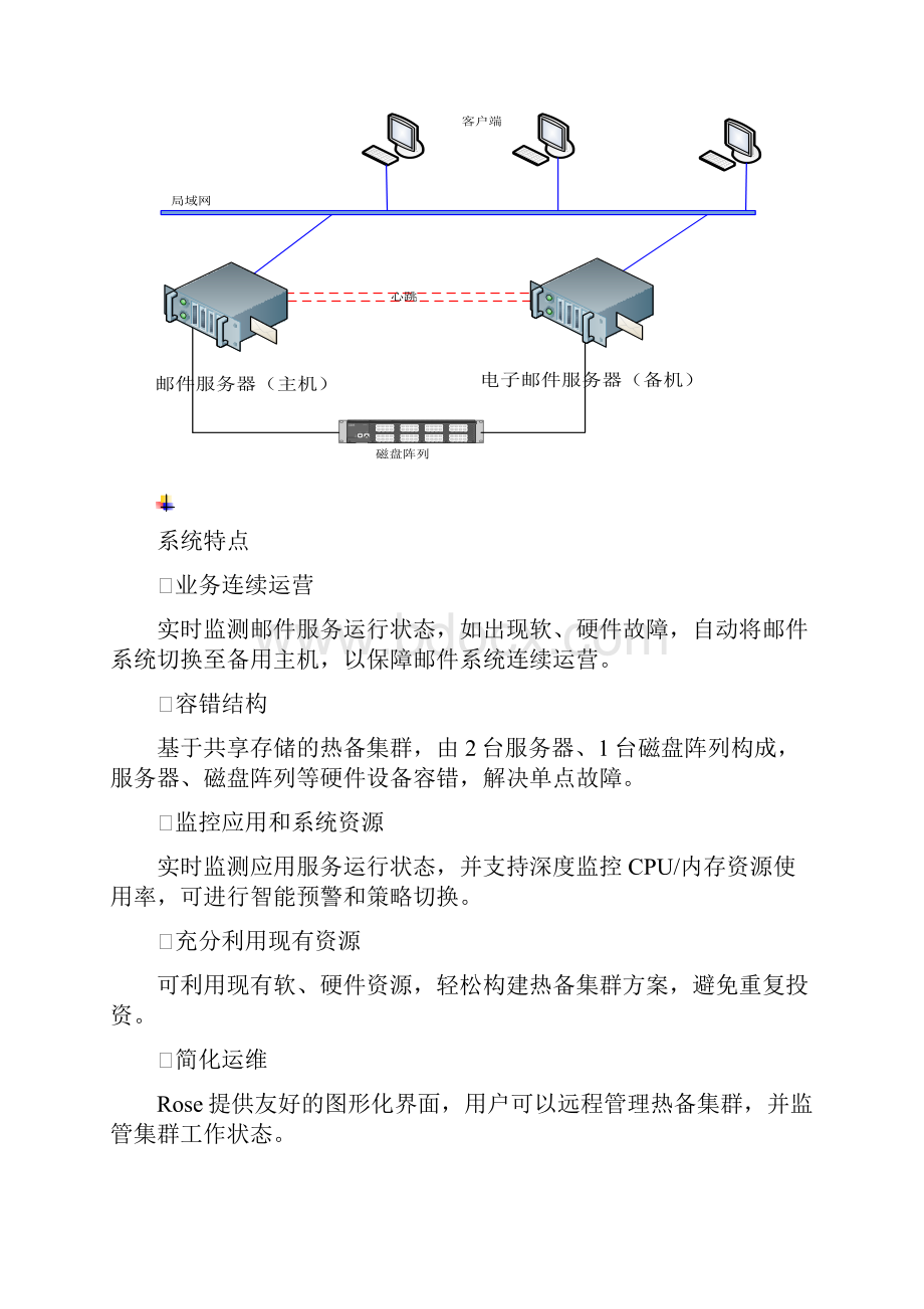 高可用性集群解决方案HA.docx_第3页