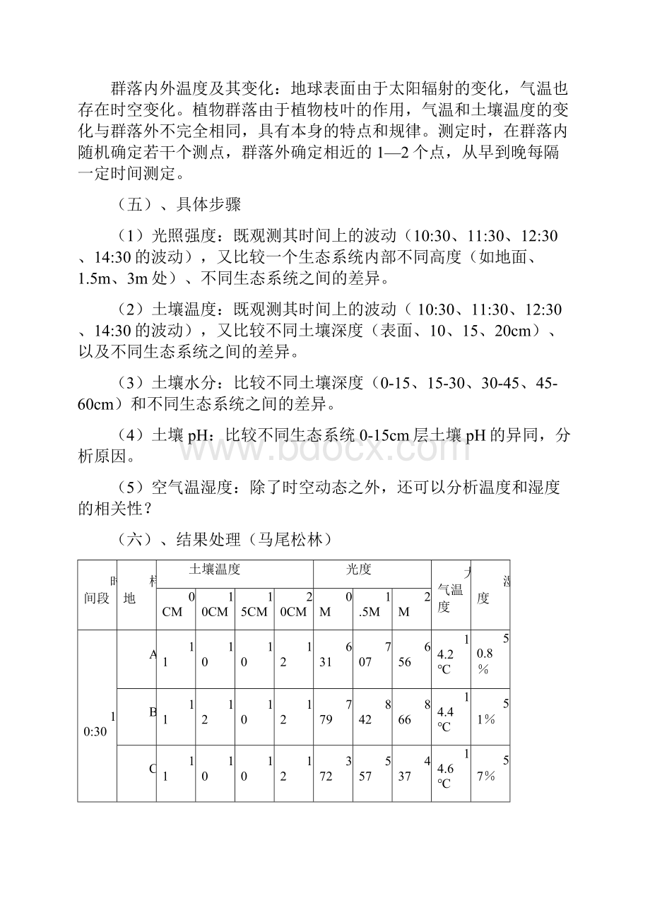 生态学实验报告经典.docx_第3页