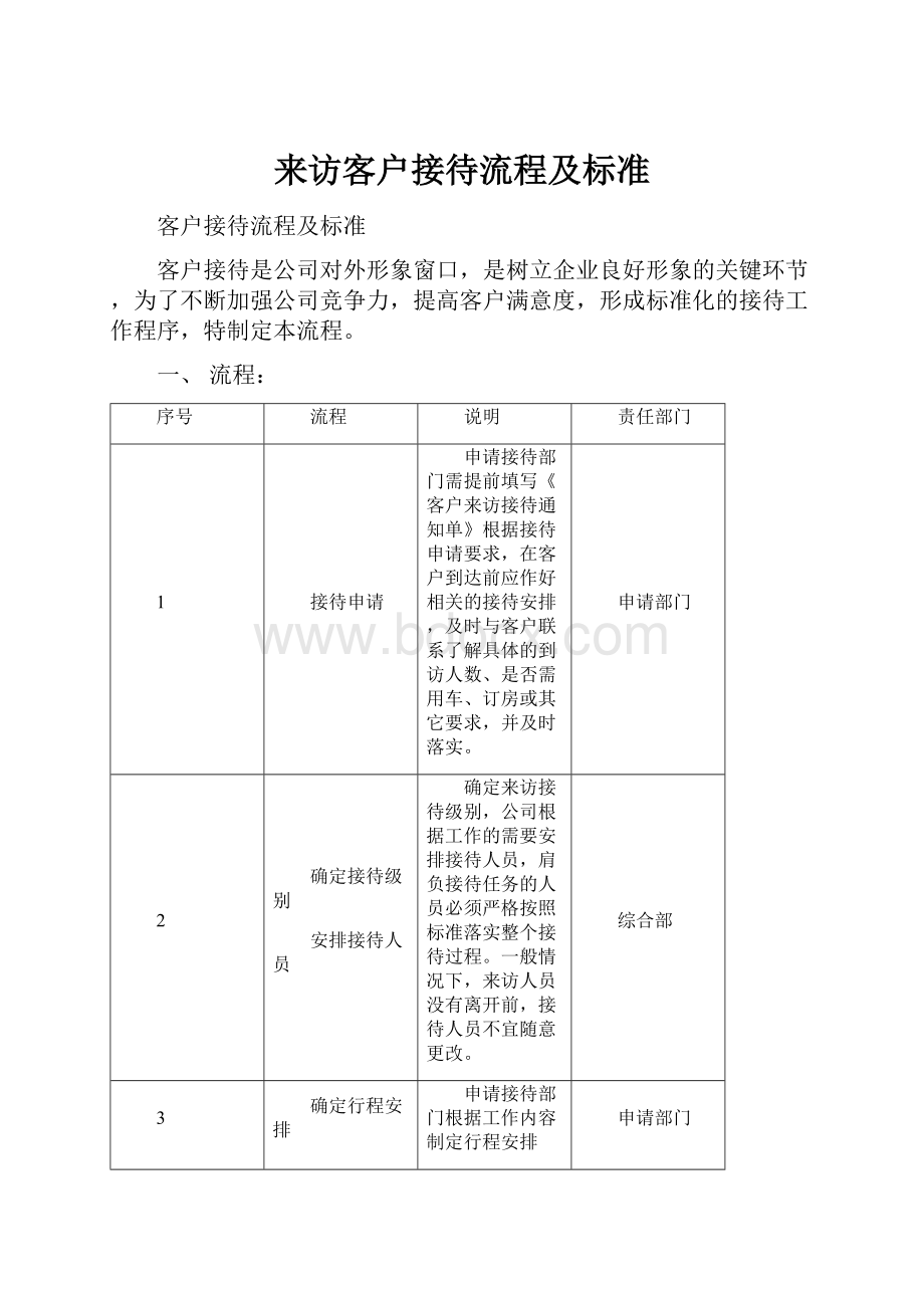 来访客户接待流程及标准.docx