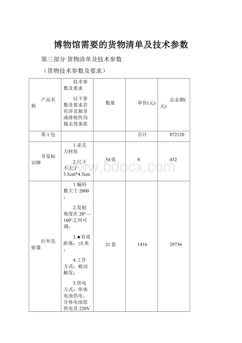 博物馆需要的货物清单及技术参数.docx