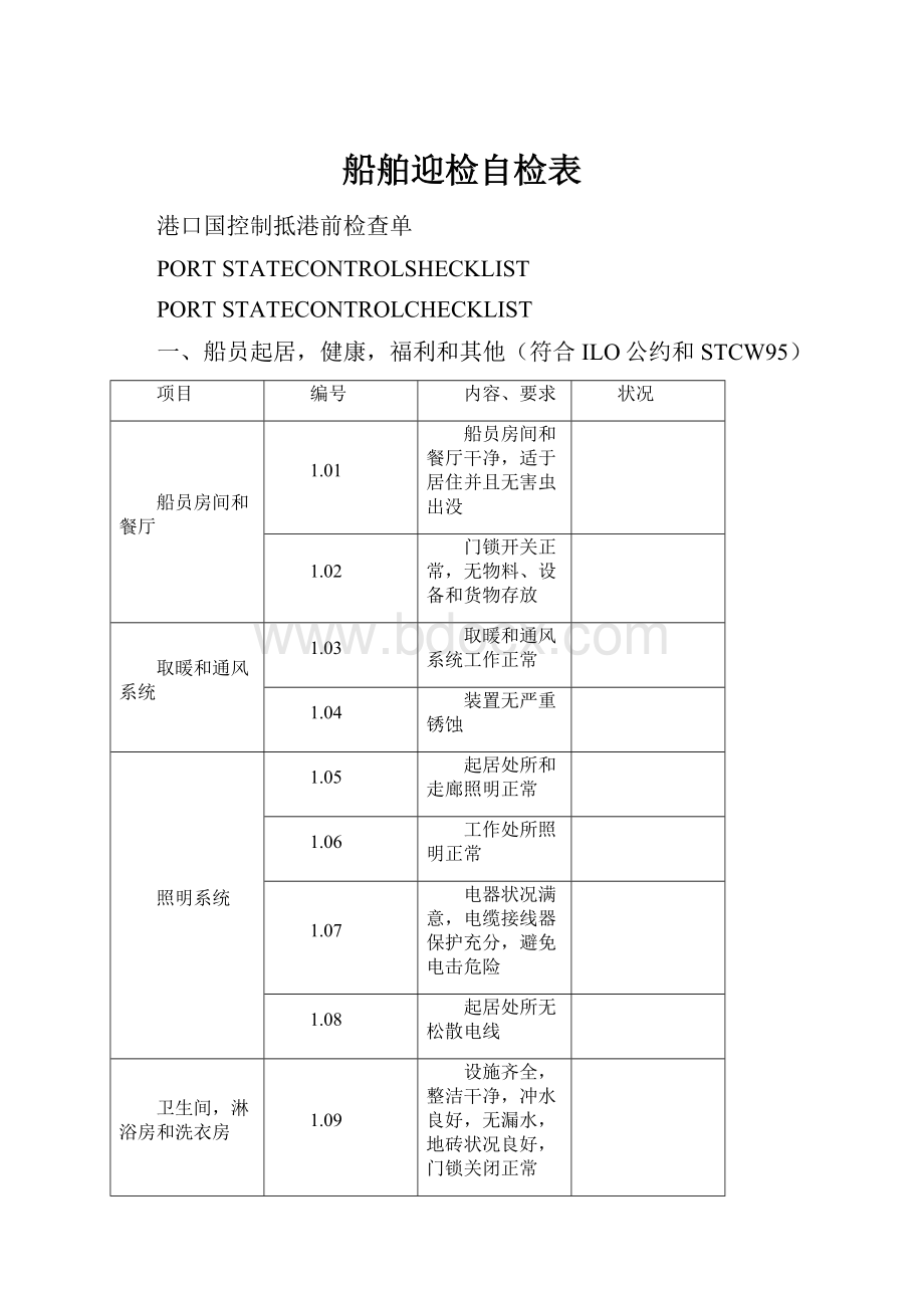 船舶迎检自检表.docx_第1页