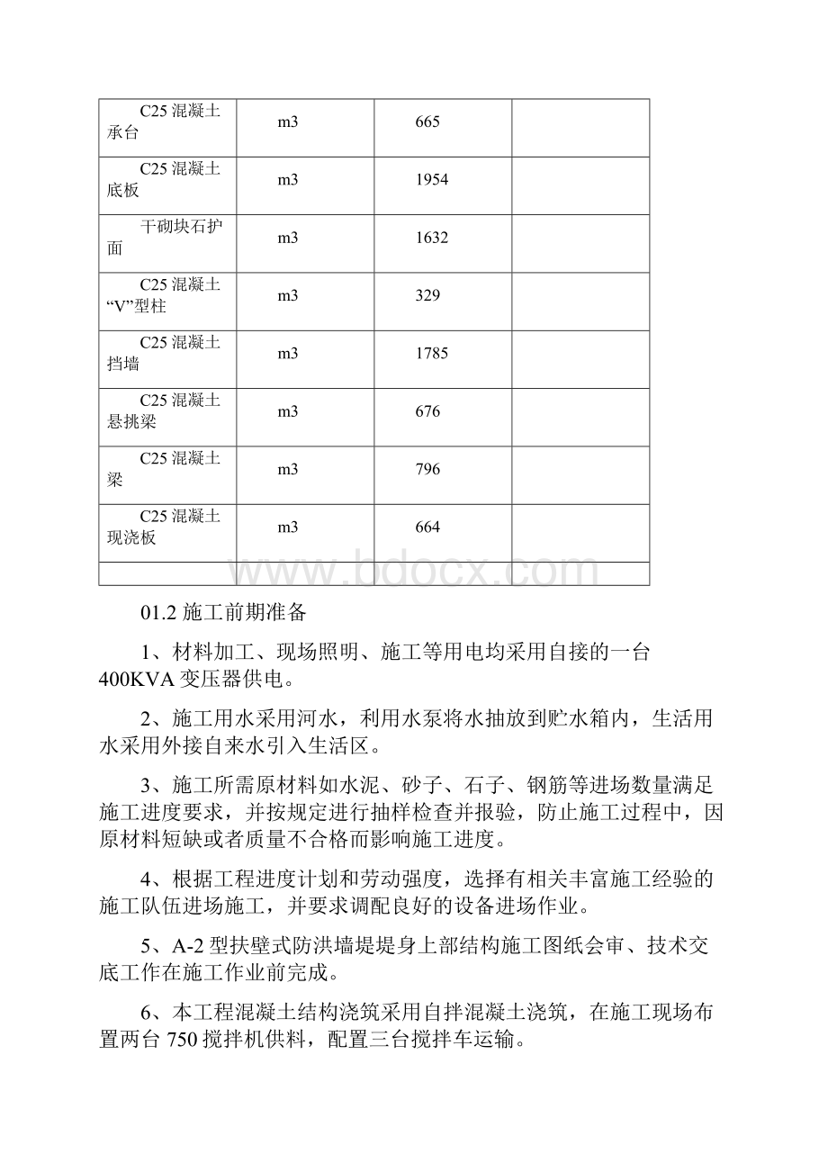 A2型扶壁式防洪墙堤上部结构施工方案.docx_第2页