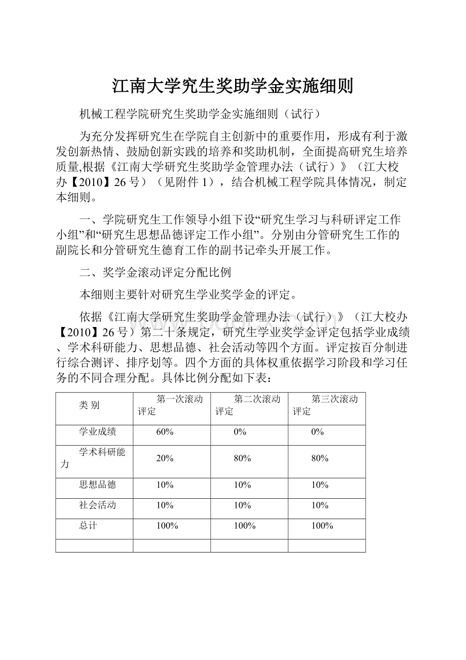 江南大学究生奖助学金实施细则.docx