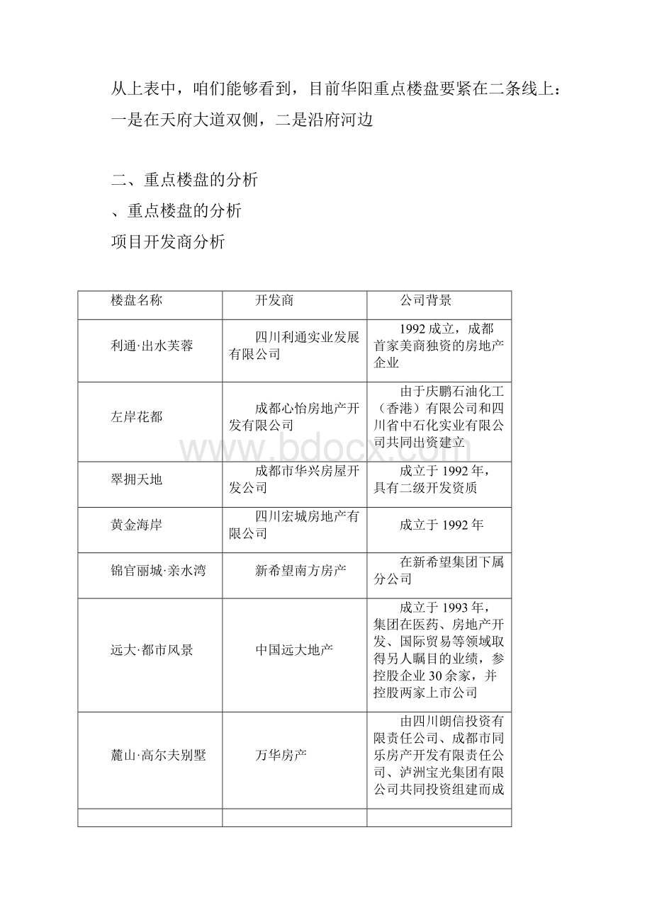 成都华阳重点楼盘调研报告.docx_第2页