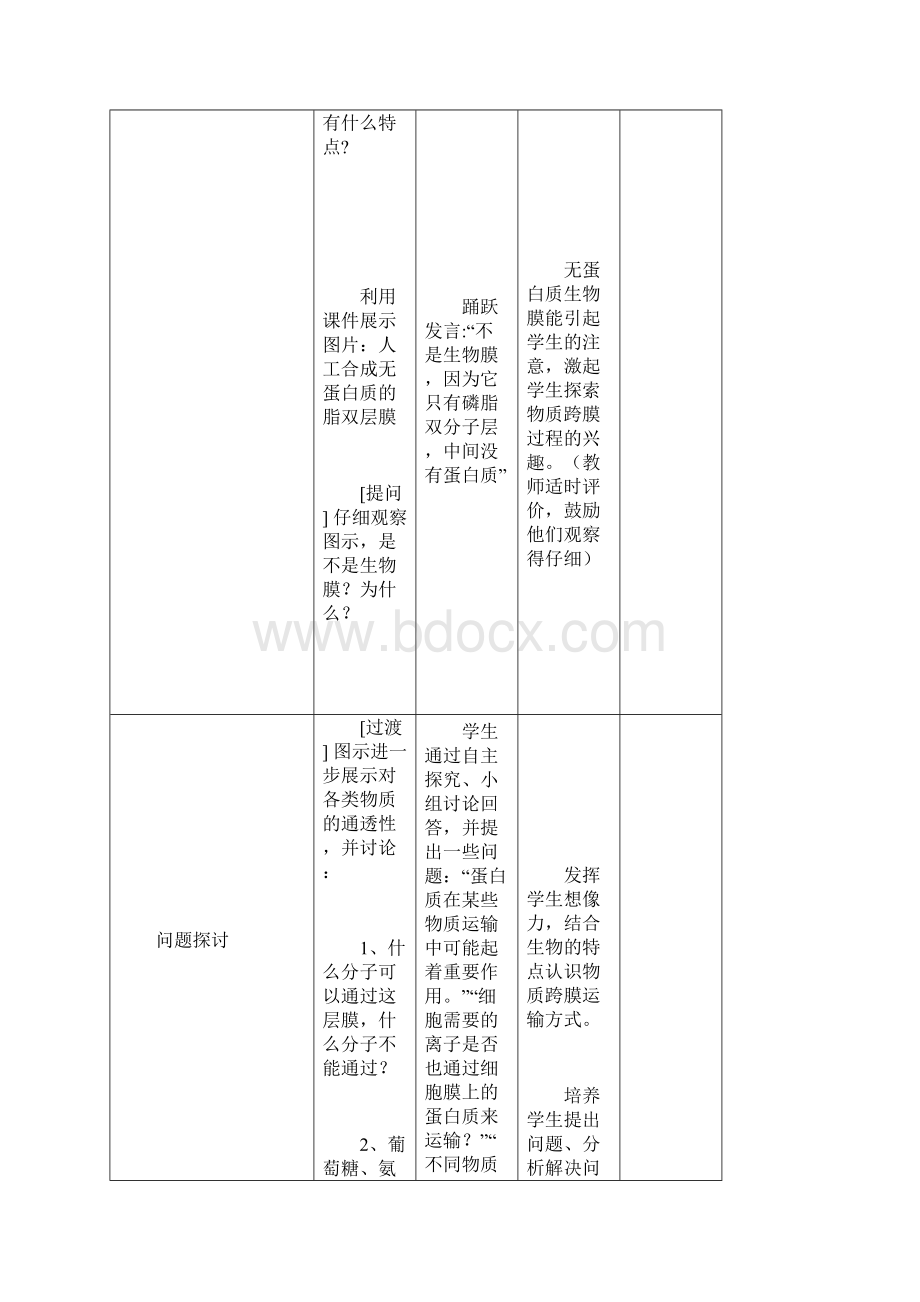 物质跨膜运输地方式教学设计课题.docx_第3页