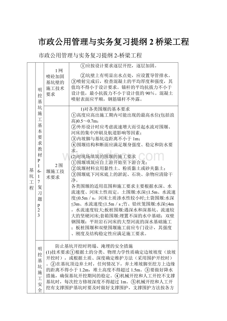 市政公用管理与实务复习提纲2桥梁工程.docx