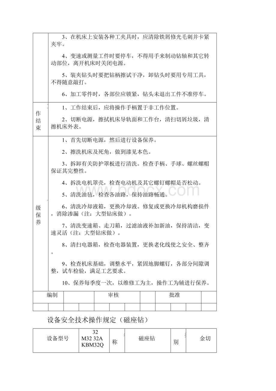 设备安全技术操作规定.docx_第3页