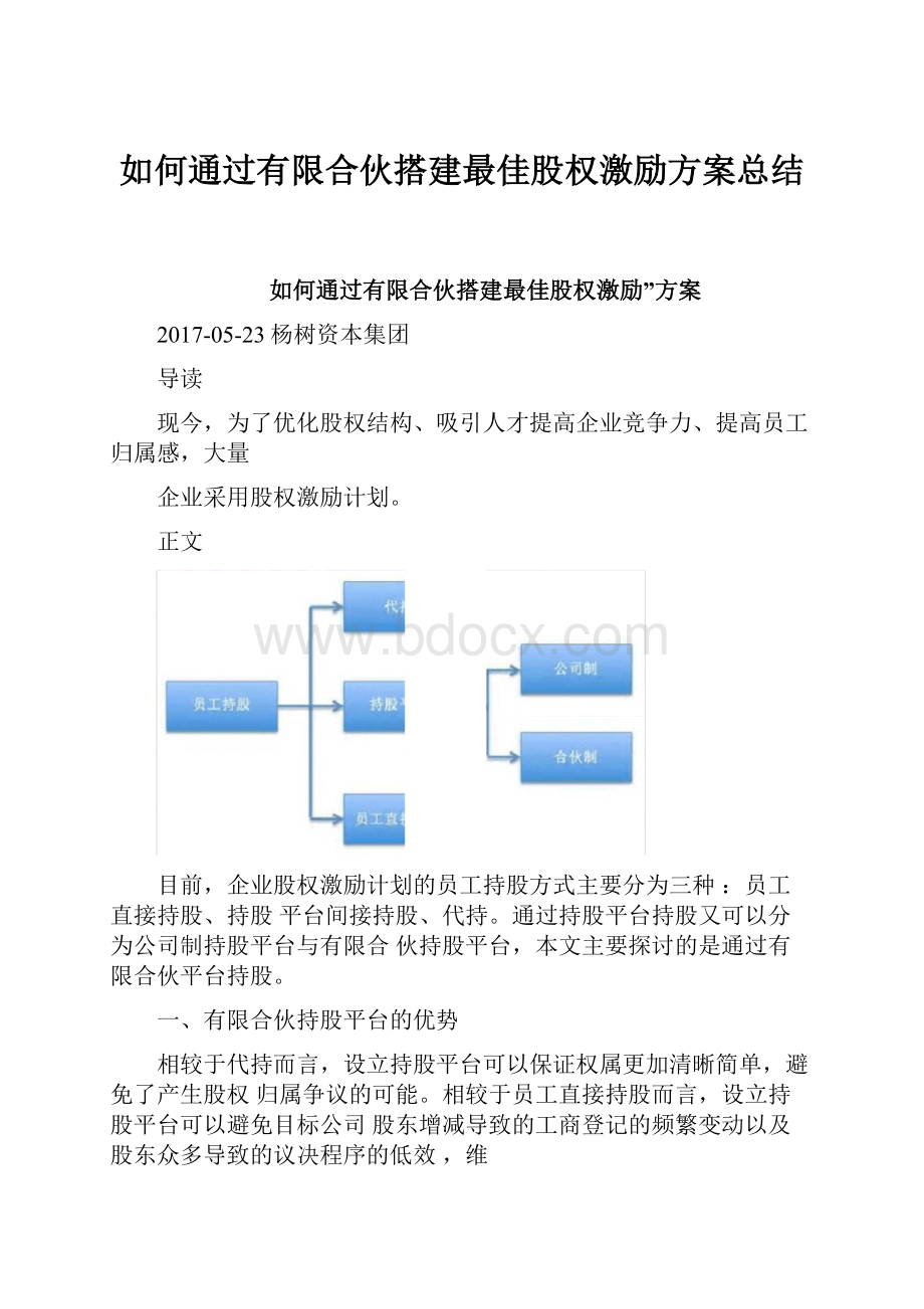 如何通过有限合伙搭建最佳股权激励方案总结.docx_第1页