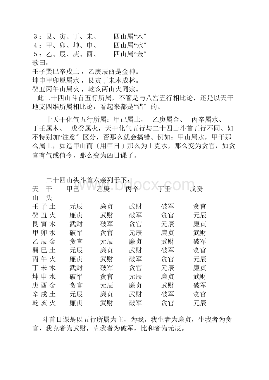 全面斗首择日简诀.docx_第3页