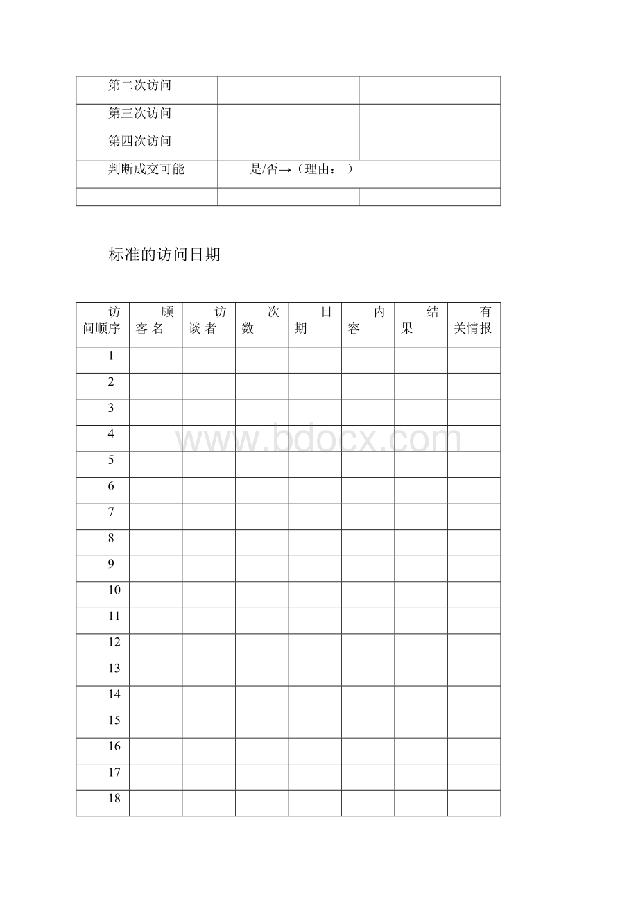 和君创业奇正藏药终端开发.docx_第3页