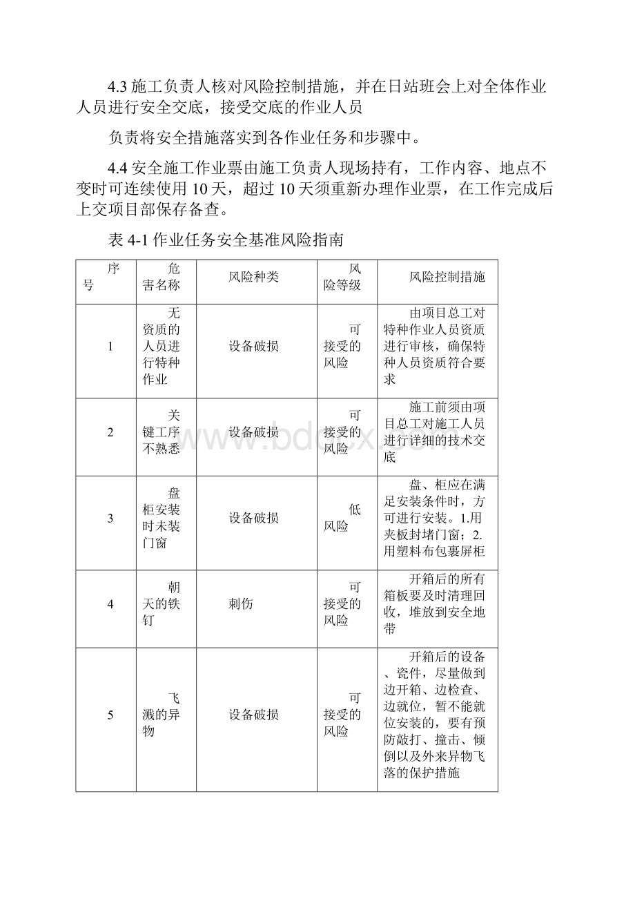 低压交流配电屏安装作业指导书.docx_第3页