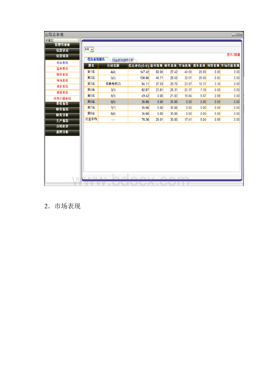 理财之道实习报告.docx_第2页