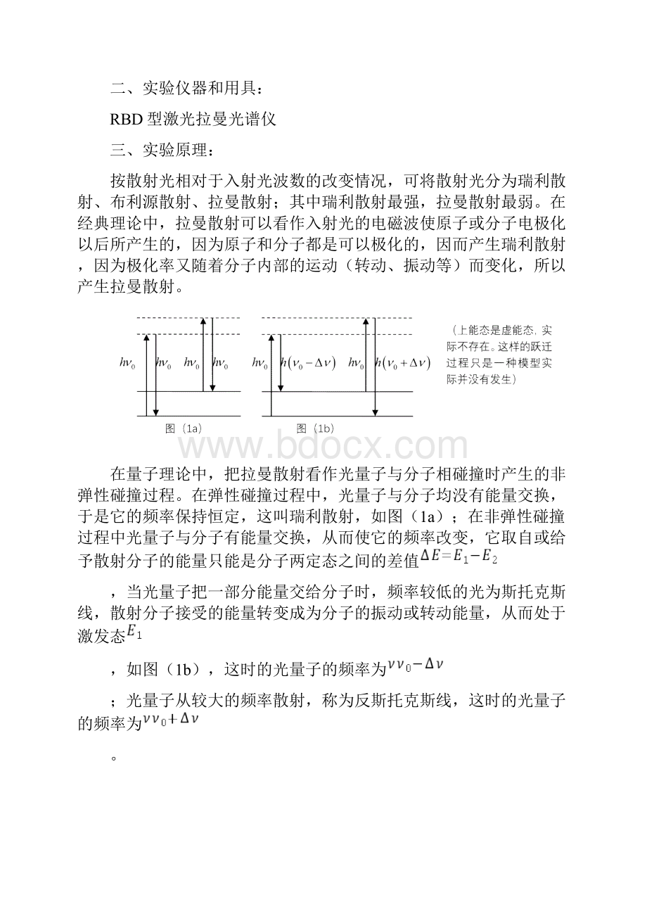 拉曼光谱实验报告.docx_第2页