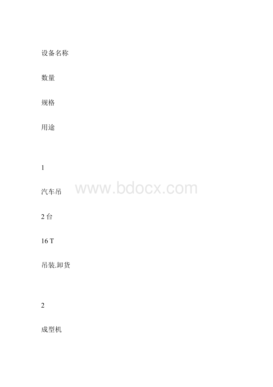 最新整理钢结构安全平网生命线施工措施docx.docx_第2页