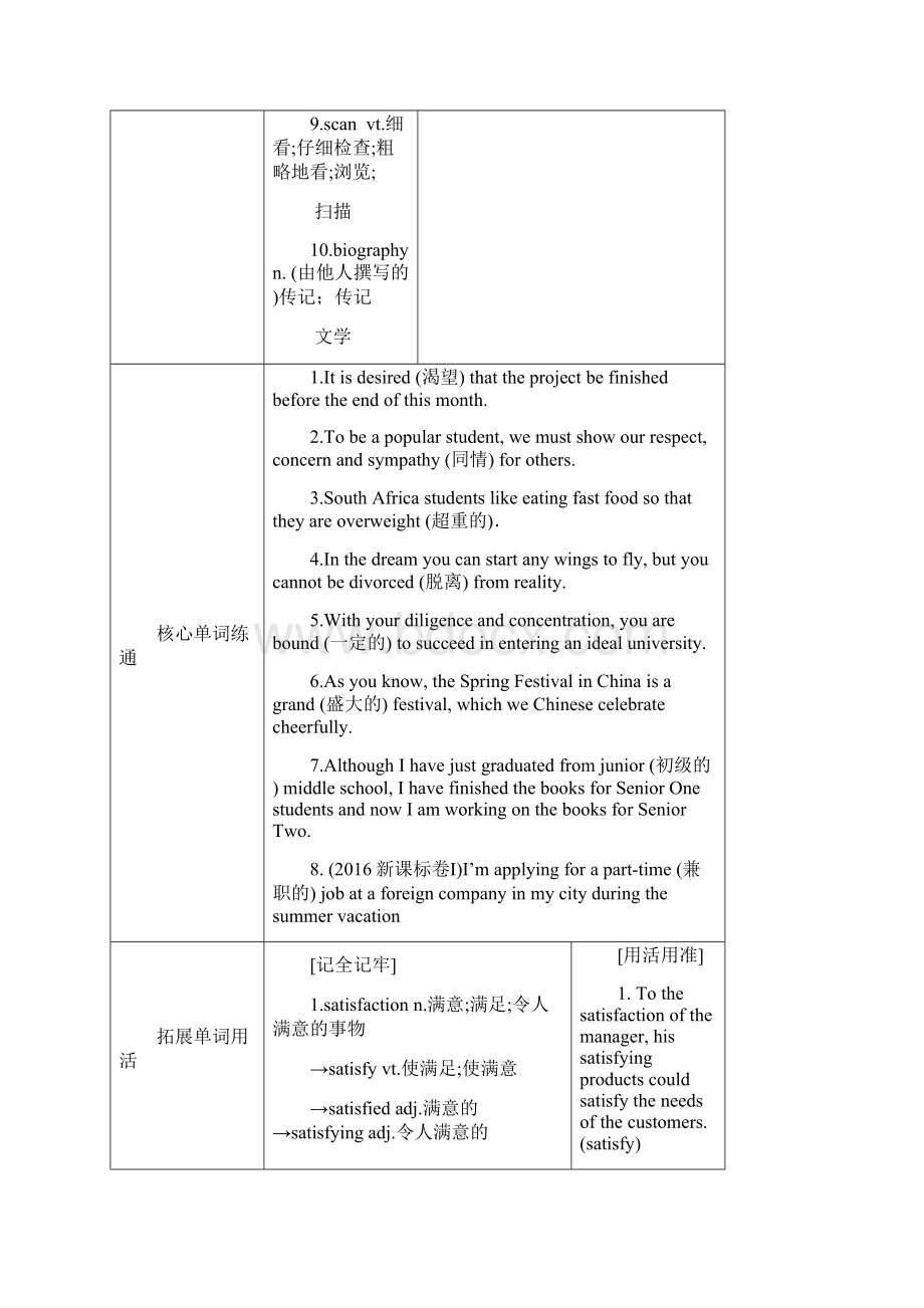 高三英语一轮 人教 选修7 Unit 2 Robots.docx_第2页