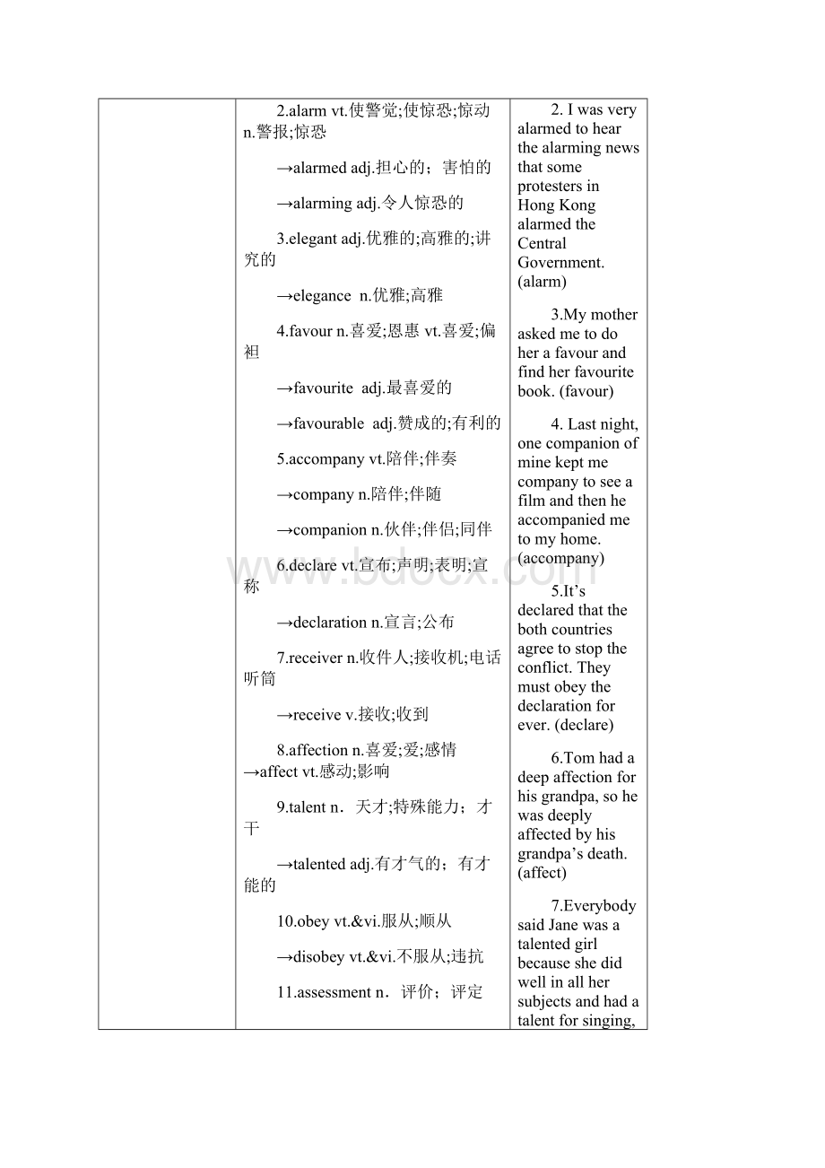 高三英语一轮 人教 选修7 Unit 2 Robots.docx_第3页