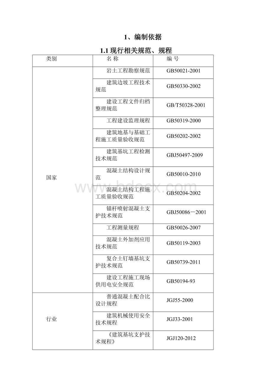 基坑支护及止水帷幕工程.docx_第2页