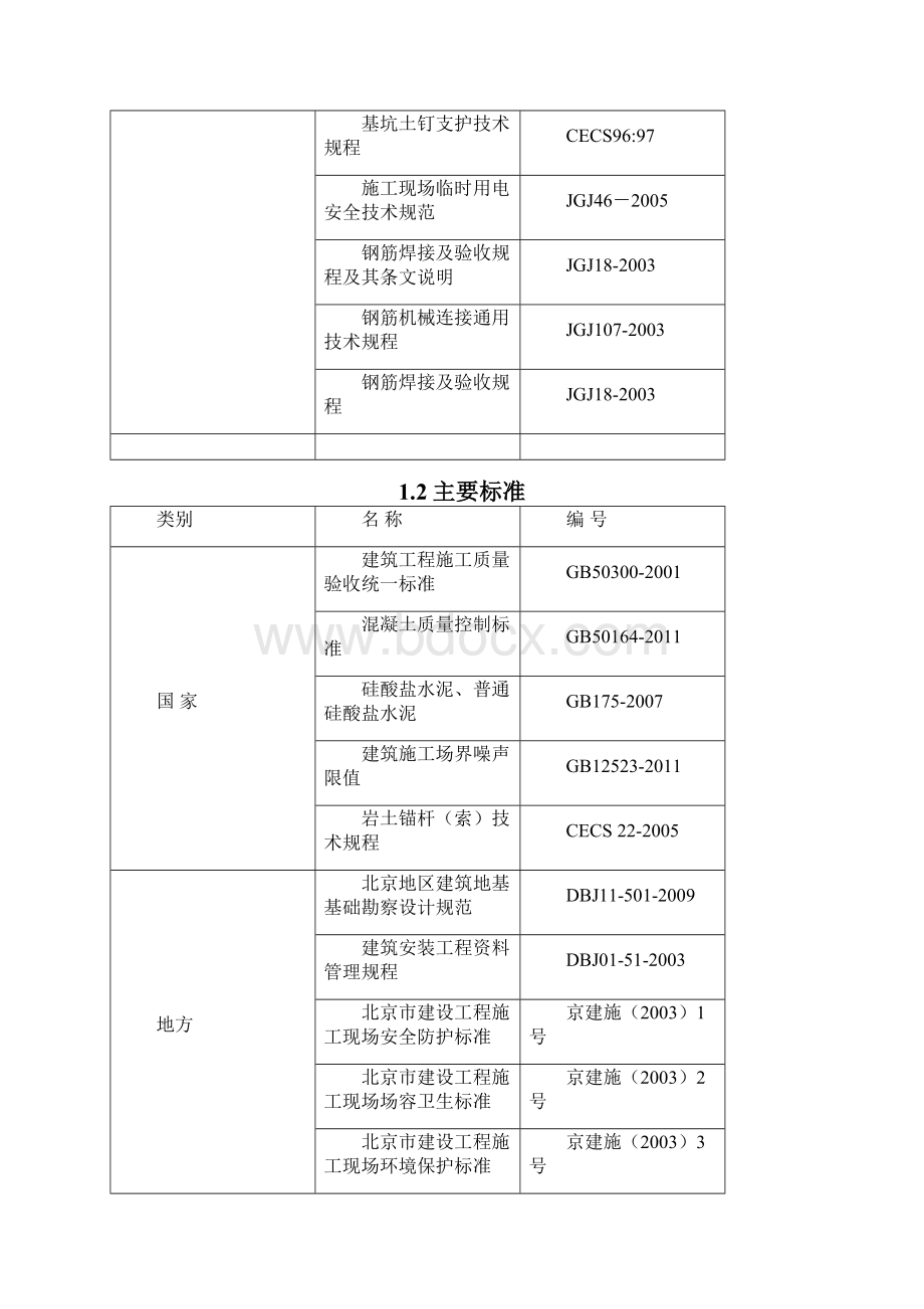 基坑支护及止水帷幕工程.docx_第3页