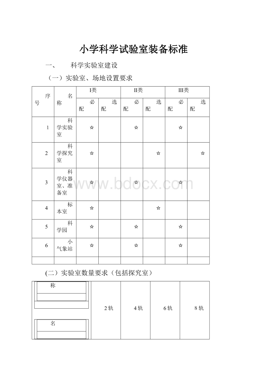 小学科学试验室装备标准.docx