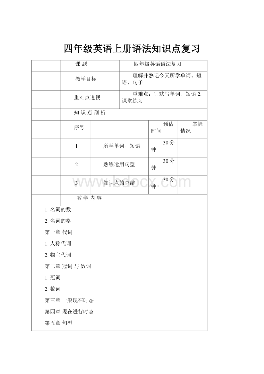 四年级英语上册语法知识点复习.docx_第1页