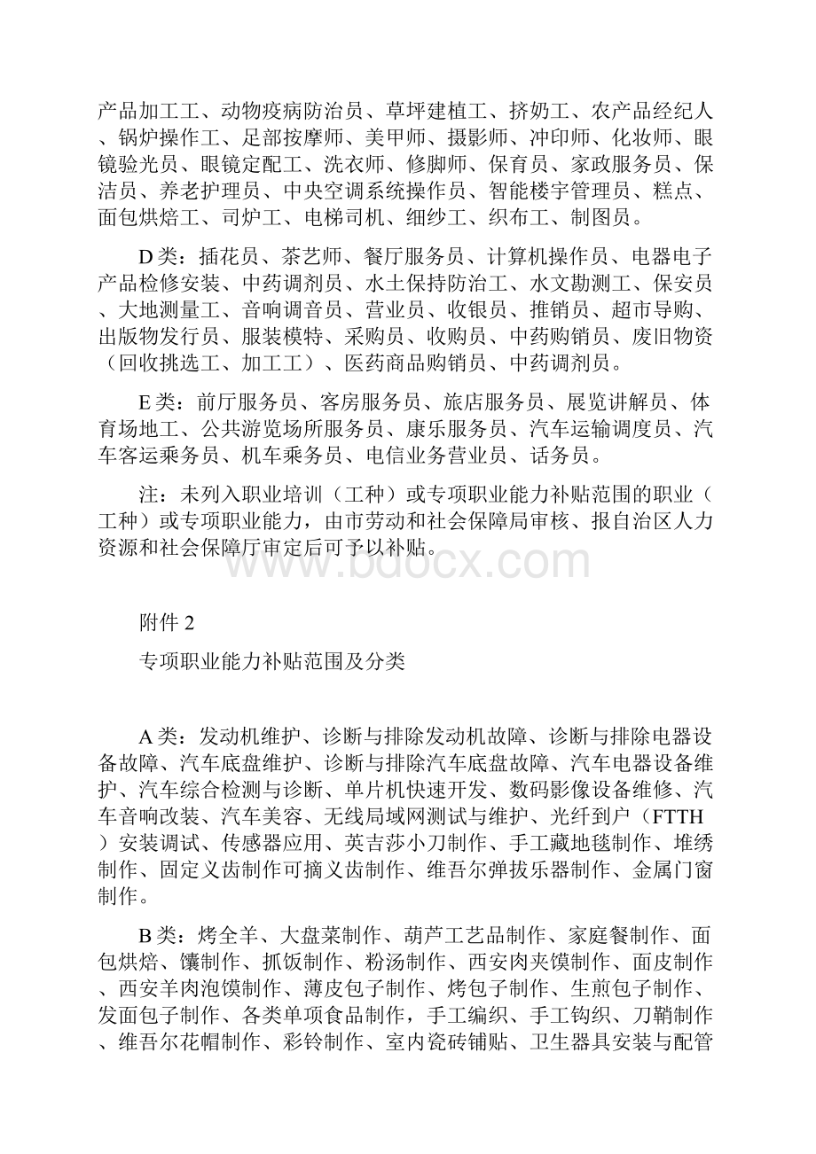 职业培训工种补贴范围及分类.docx_第2页