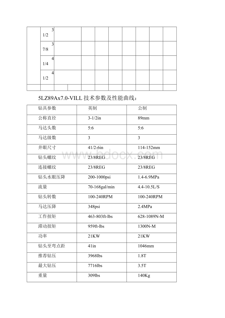 立林马达技术参数.docx_第2页