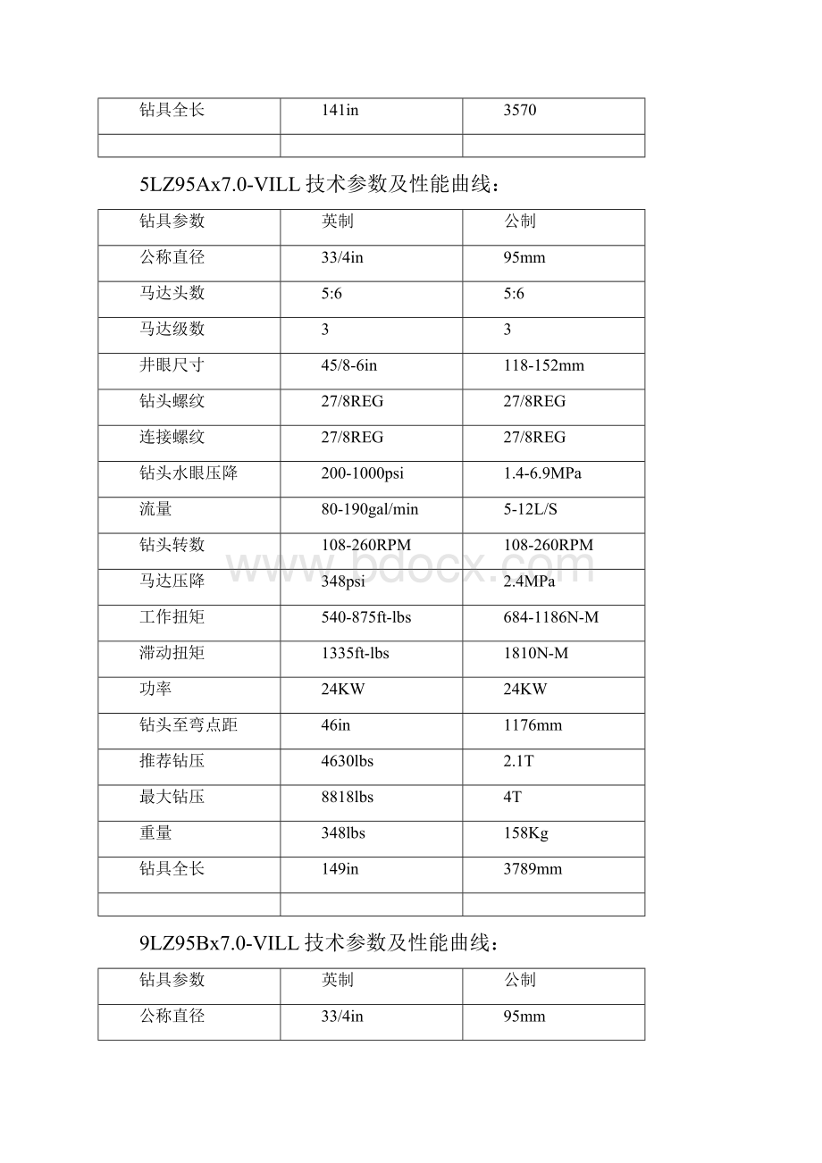 立林马达技术参数.docx_第3页