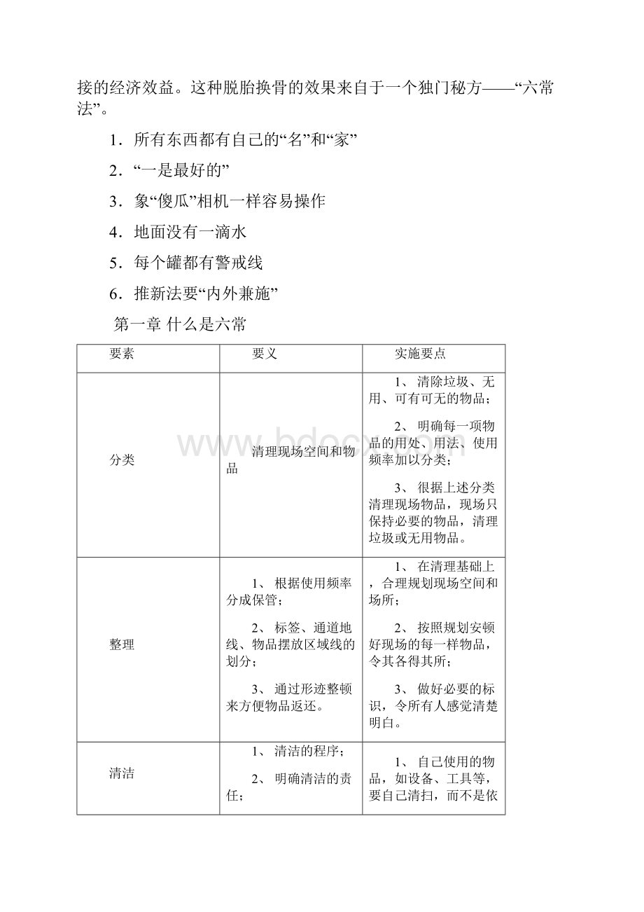 六常管理实施手册.docx_第2页