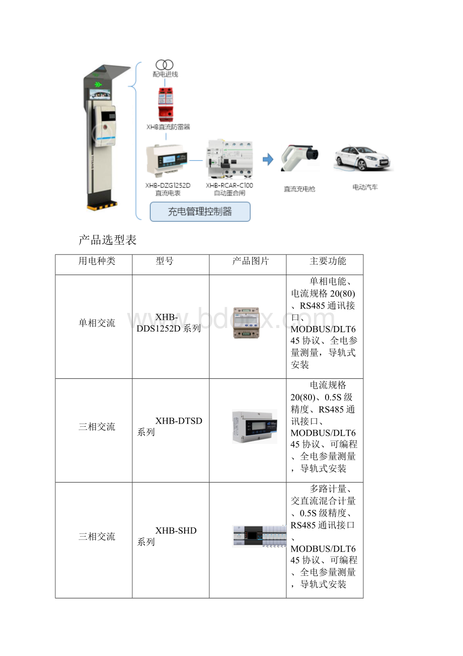 汽车充电桩专用电表的应用方案.docx_第3页