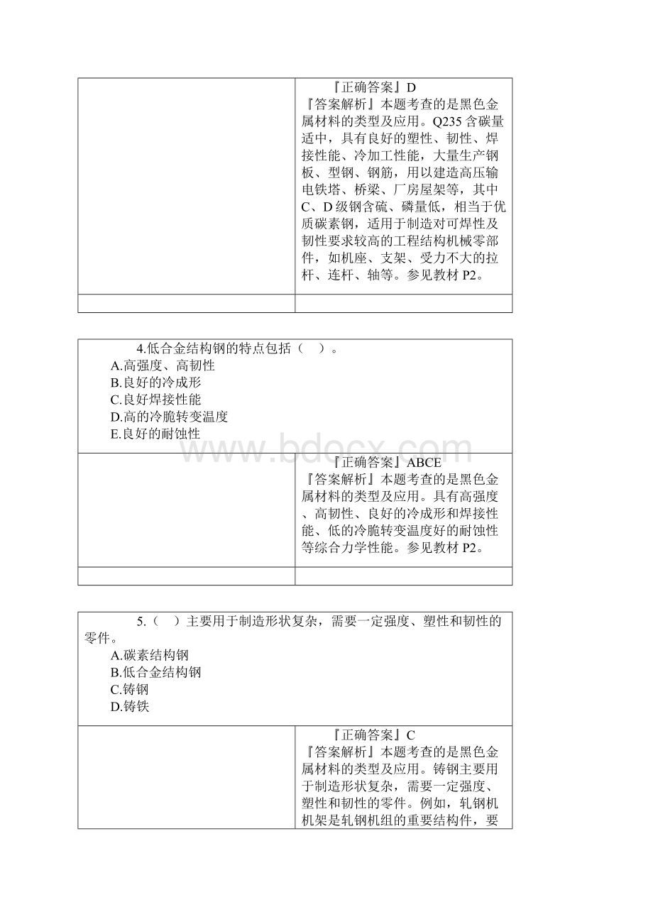 建工一级建造师 机电复习题班讲义唐琼含答案.docx_第2页