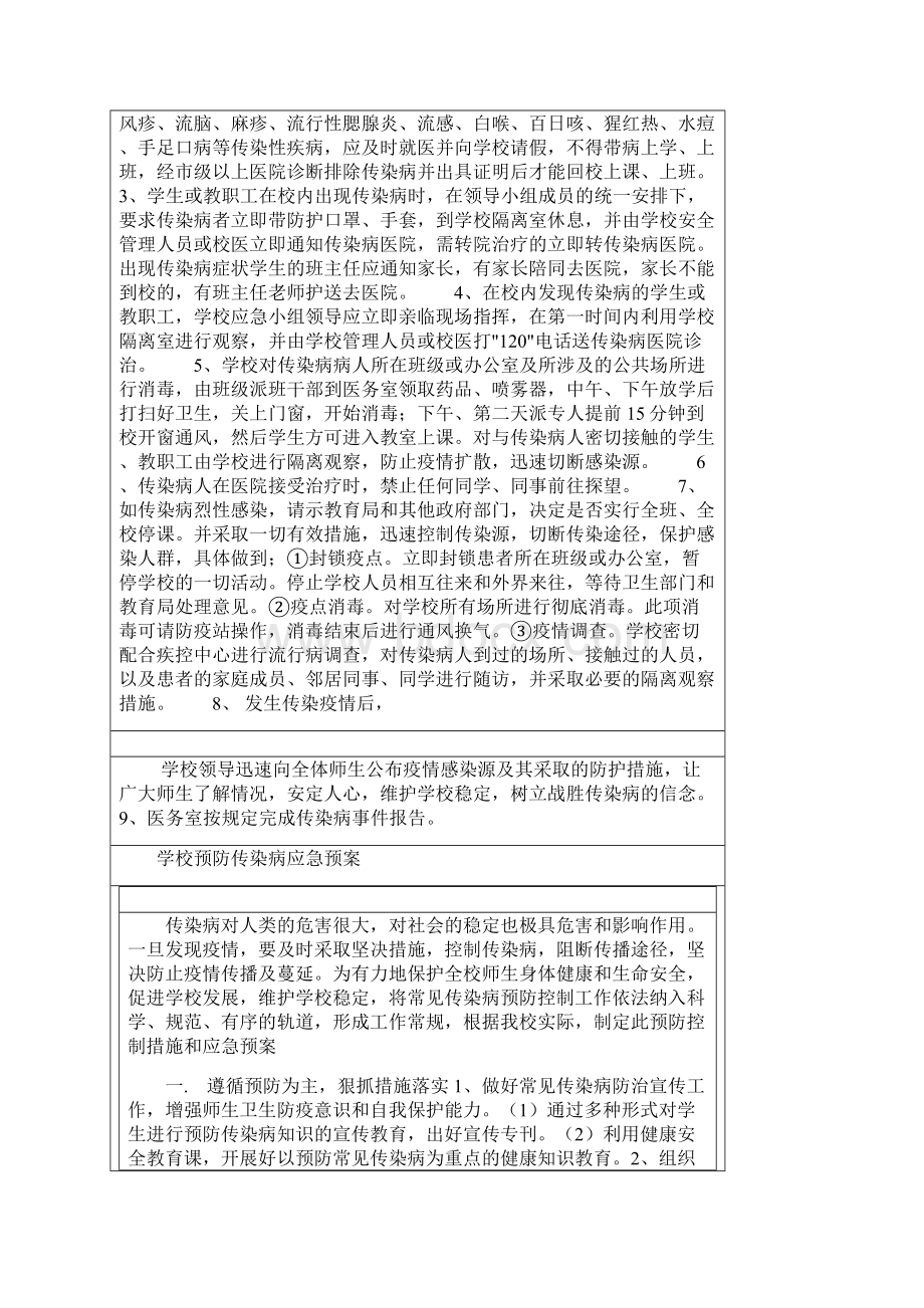 学校常见传染病预防控制措施及应急预案.docx_第3页